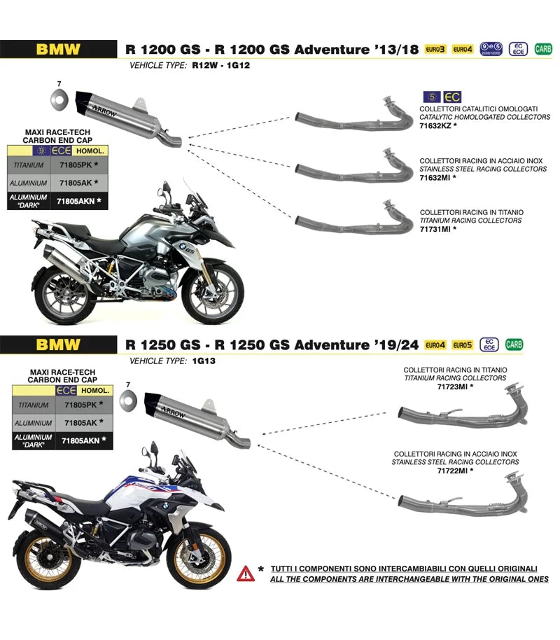 ARROW  RACING COLLECTOR FOR BMW R1200GS